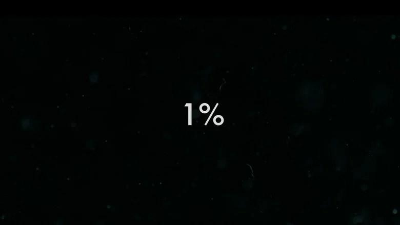 1% (2023)